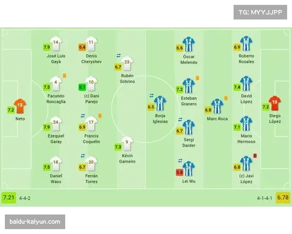 阵容配置需考虑对抗能力 身体接触增加成新常态